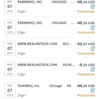 Realmstock Kredi Kartımdan Onaysız Yabancı İşlemlerle Para Çekilmiş