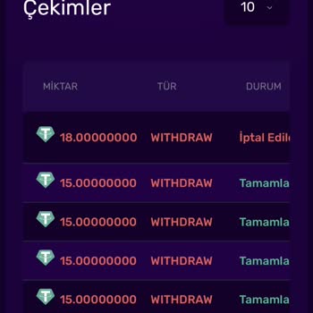 Mrgamb Sitesinde Kazanç Çekiminde Yaşanan Sorun ve Güven Problemi