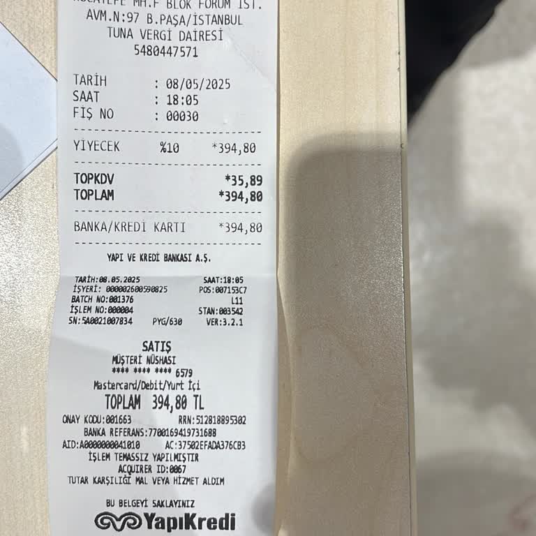 Boyner Personeli Olarak Yemek Hakkımın Verilmemesi