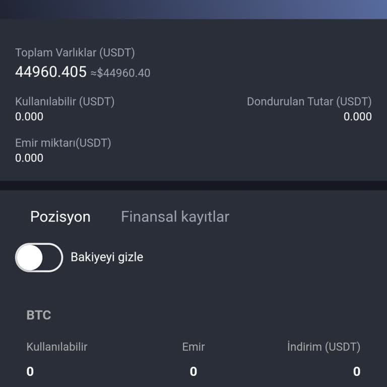 Kripto Para Yatırım Swfcnrho.com Mağduriyeti