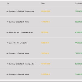 Casinoas Kazancım ve Yatırımım Ödenmeden Hesabım Kapatıldı