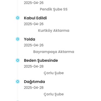 13 Gündür Gelmeyen Kargo Ve İlgisiz Müşteri Hizmetleri