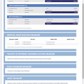 Kullanmadığım Esnek Hesabı Kapatamıyorum, Müşteri Hizmetlerine Ulaşamıyorum