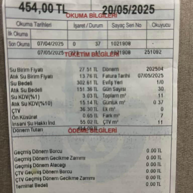 Su Faturalarında Tahmini Okuma Nedeniyle Artan Tutarlar