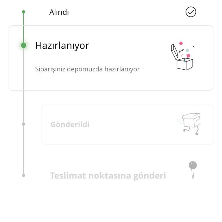 Siparişim Gecikti, Teslimat Tarihi Belirsiz!