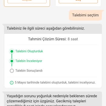 Yanlış Sipariş Teslim Edilmemesine Rağmen Para İadesi Yapılmıyor