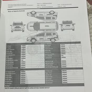 Dynobil Eksper Raporundaki Hata Nedeniyle Mağduriyet Yaşadım