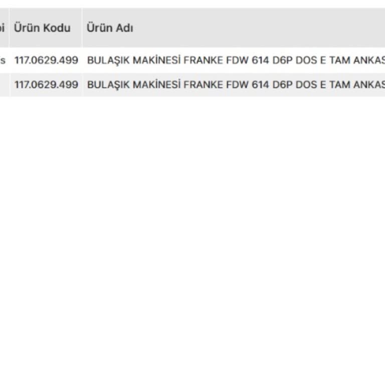Sürekli Arızalanan Bulaşık Makinesi Ve Çözülmeyen Sorunlar