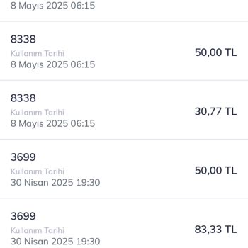 Bilgim Dışında Başlatılan Abonelikler Ve Yüksek Fatura Şikayeti