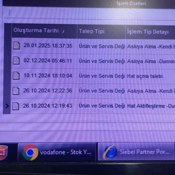 Hattım Bilgim Dışında Açıldı, Fatura Borcu Hatalı Yansıtıldı