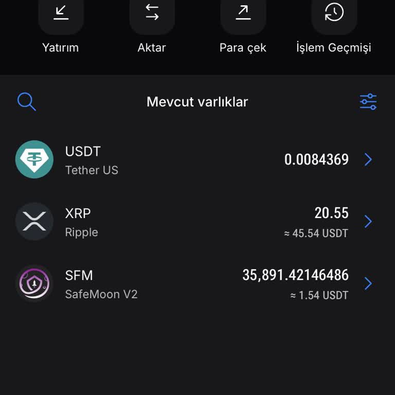 I’ve Been Trying to Withdraw My Money from WhiteBIT for a Year but Keep Getting Errors