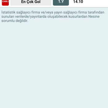 Kupon Kaybı Ve İade Taleplerine Yanıt Alınamıyor