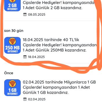 Kazandirio Kampanyasından Kazanılan İnternet Hakkı Teslim Edilmiyor