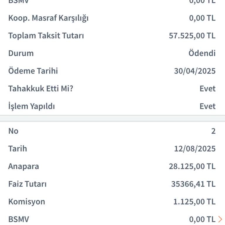 Erken Ödeme Sonrası Faiz İndiriminin Yanlış Uygulanması