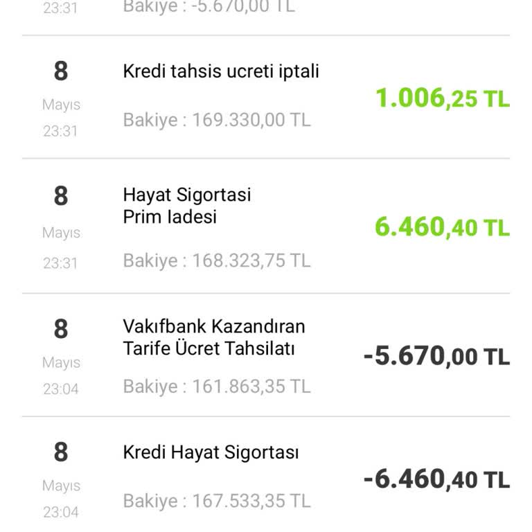 Kazandıran Tarife Ücreti İadesi Yapılmadı