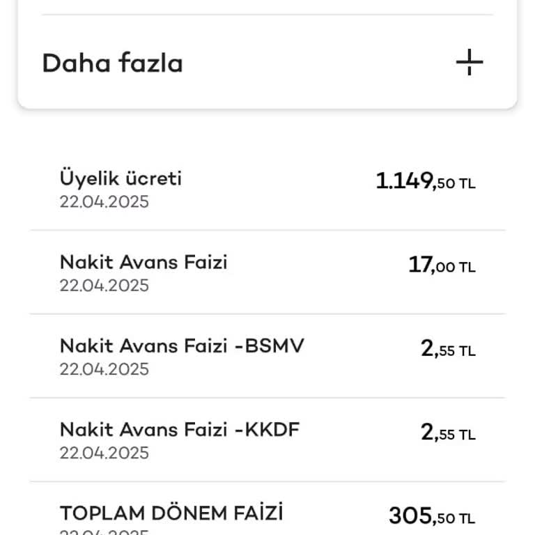 Kredi Kartı Üyelik Ücretinin Tamamının İadesi Talebi Ve Yasal Hakların Hatırlatılması