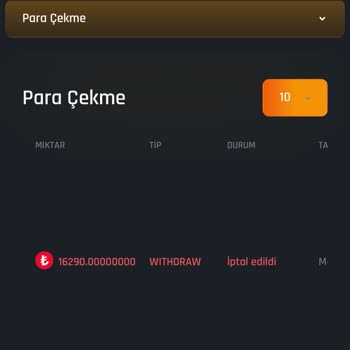 Kazandığım Bakiyenin Sıfırlanmasıyla Büyük Mağduriyet Yaşadım