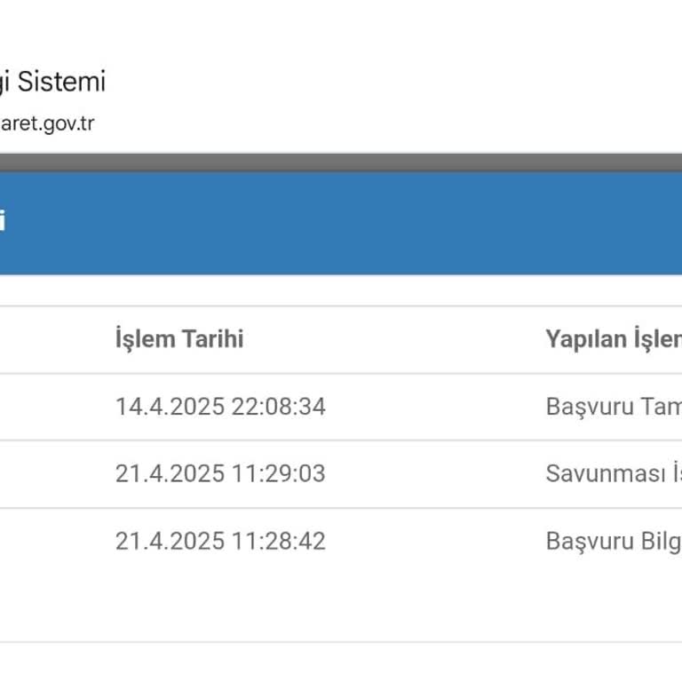 Reev Elektrikli Araç: Teslimat Ve İade Mağduriyeti