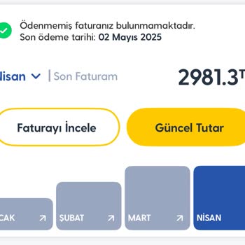 Turkcell Hattında Sürekli Çekim Problemi Ve Çözüm Eksikliği