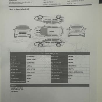 Ekspertiz Raporunda Tutarsızlık Ve Yanlış Bilgilendirme Yaşadım