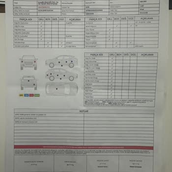 Ekspertiz Raporunda Tutarsızlık Ve Yanlış Bilgilendirme Yaşadım