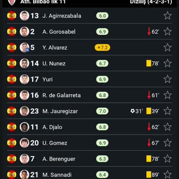 Kazanan Kuponum Haksız Yere Kaybedildi, Param İade Edilmedi
