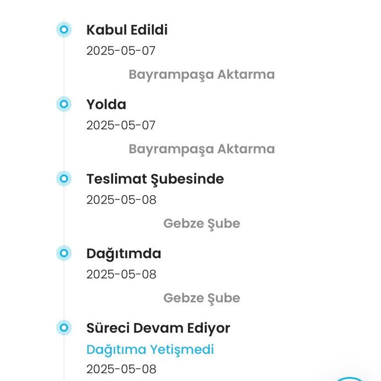 Kargoist Ekstra Ücretle Sipariş Verdim, Kargom Teslim Edilmedi