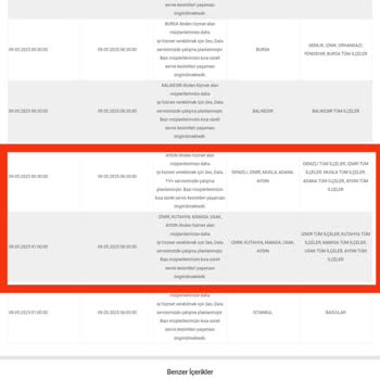 Planlı Kesinti Bilgilendirmesi Yapılmadan İnternet Hizmetinin Kesilmesi Ve Ücret İadesi Talebi