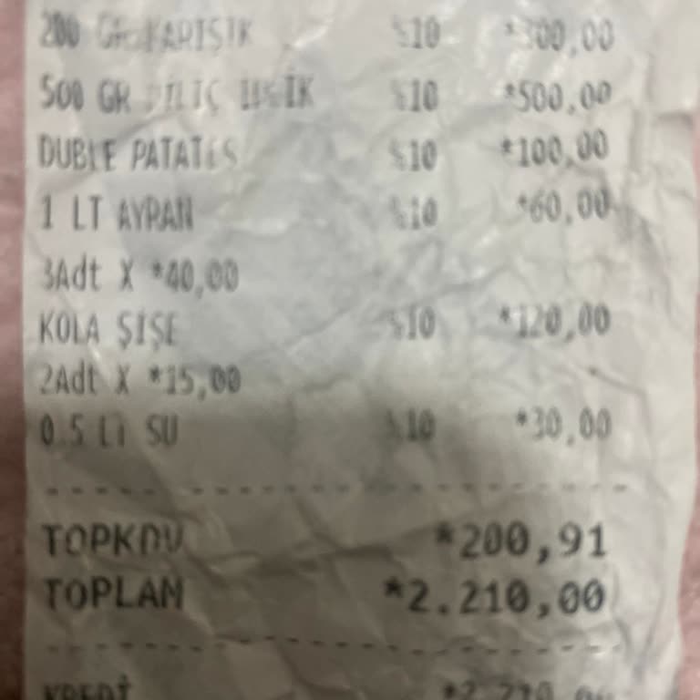 Köfteci Yusuf İzmit Şubesinde Yetersiz Hizmet Ve Uzun Bekleme Süresi