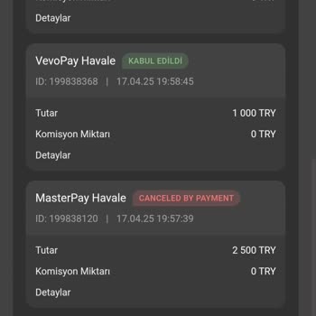 Ödeme Sorunu Ve Düşük Oranlar Nedeniyle Yaşanan Memnuniyetsizlik