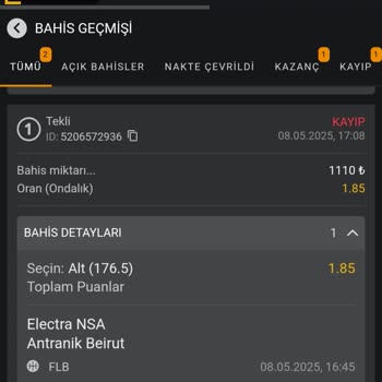 Kazanan Kuponum Haksız Yere Kaybettirilip Kazancım Verilmedi