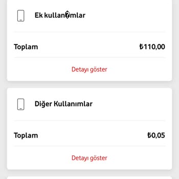 Kullanılmayan SMS Hakkı İçin Haksız Aşım Ücreti Ve Tekrarlayan Sorun