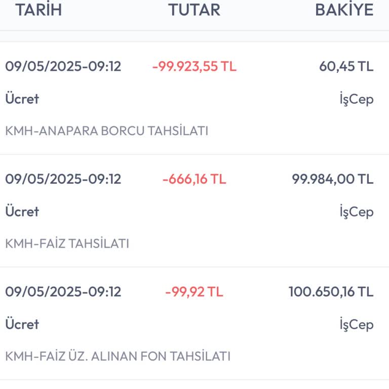 Bir Günde Kapatılan Ek Hesaba 4 Gün Faiz Yansıtılması Mağduriyet Yaratıyor