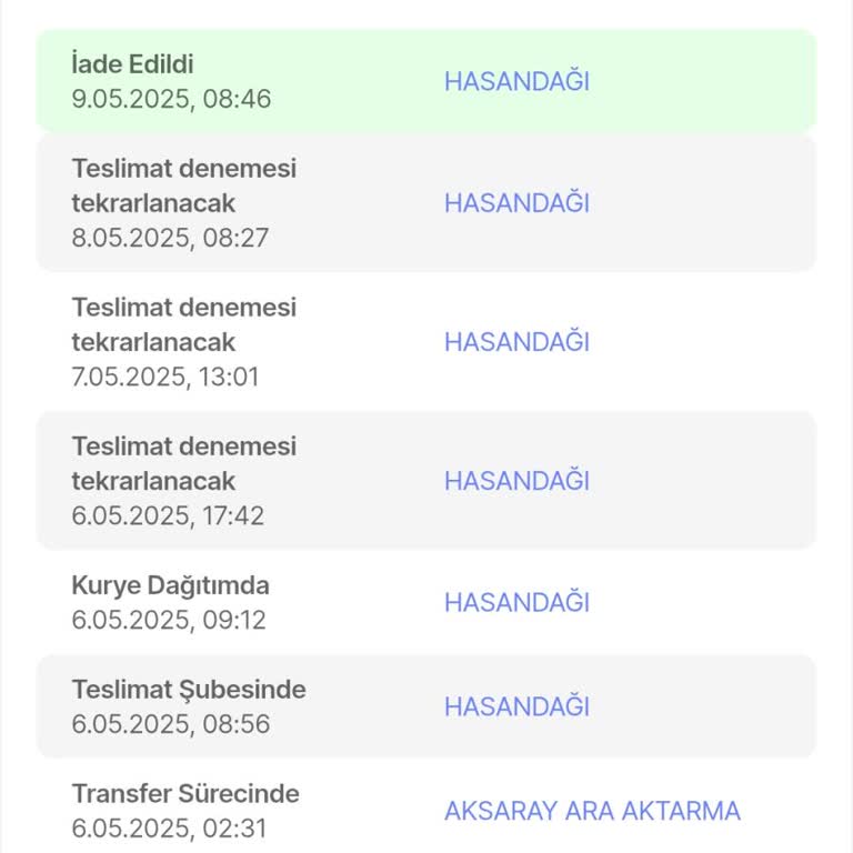 Hepsiburada Siparişim Teslim Edilmedi, Müşteri Hizmetlerine Ulaşılamıyor