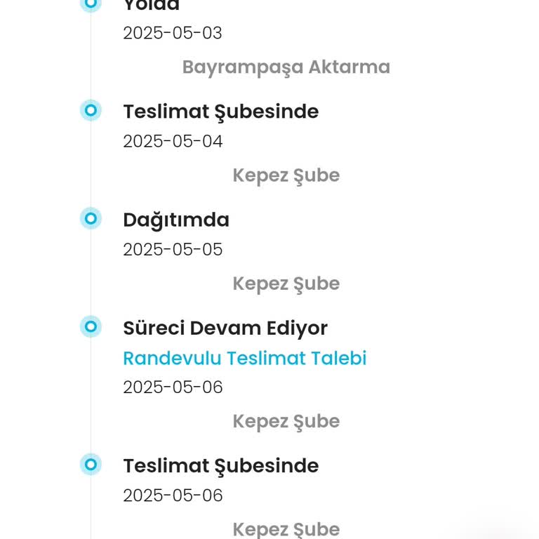 Kargoist Teslimat Yapmıyor Müşteriyle İlgilenmiyor