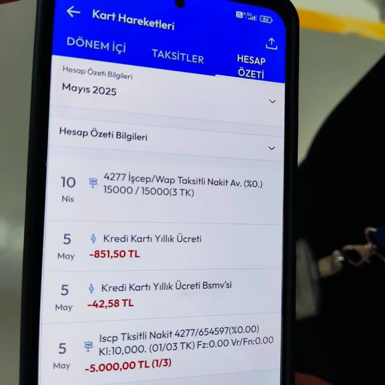 Kapatılan Kredi Kartı Sonrası Haksız Aidat Ve Müşteri Temsilcisi Mağduriyeti