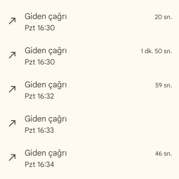 18 Gündür Cevapsız Kalan Ücret Sorunum