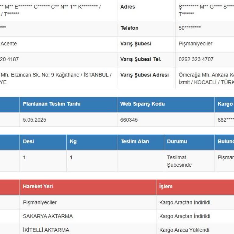 Kargom Teslim Edilmiyor, Tumsarf Ve Sürat Kargo Mağduriyetimi Çözemiyor