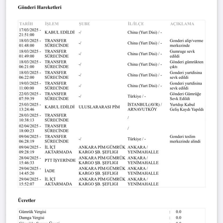 PTT Kargo Teslimatında Bilgi Eksikliği Ve Yanlış Yönlendirme