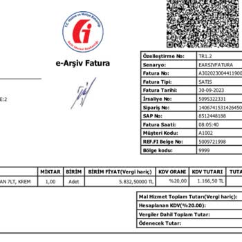 A101’den Alınan Ürünün Para İadesi Yapılmıyor, İletişim Sağlanamıyor