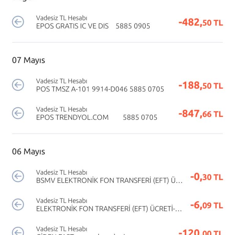 Siparişim Onaylandı Ama Uygulamada Görünmüyor Ve Param Çekildi