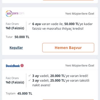 Faizsiz Kredi Vaadiyle Müşteri Yapıp Kredi Vermediler, Saf Yerine Konuldum