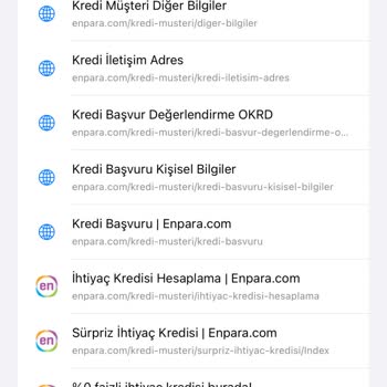 Faizsiz Kredi Vaadiyle Müşteri Yapıp Kredi Vermediler, Saf Yerine Konuldum