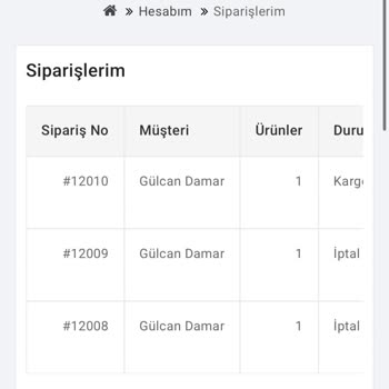 Siparişim Teslim Edilmedi, İade De Gerçekleşmedi
