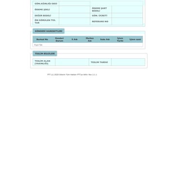 Ebebek'ten Sipariş Edilen Park Beşik Teslim Edilmiyor, İptal De Gerçekleşmiyor