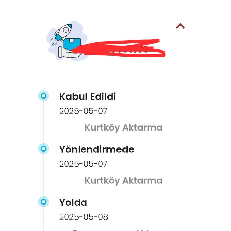 Kargoist İle Yaşanan Sürekli Teslimat Ve İletişim Sorunları