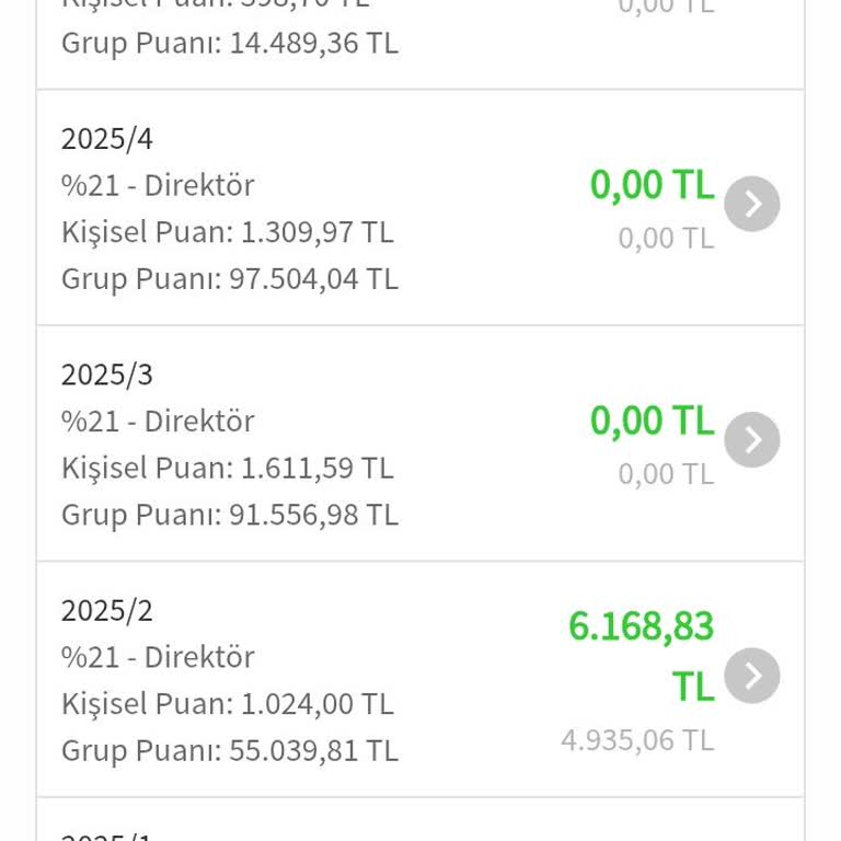 Şirket Çalışanların Haklarını Ve Ödemelerini İhmal Ediyor