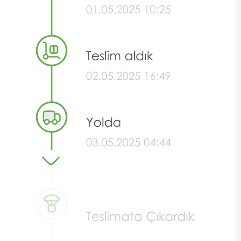Kargom Kayıp, Çözüm Yok!