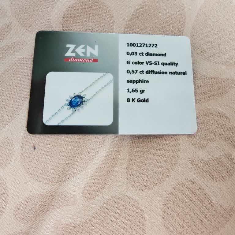 Fiyatlandırma Politikası Ve Müşteri Deneyimi Hayal Kırıklığı