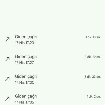 Ücretini Ödediğim Hizmetlerden Faydalanamadım, Müşteri Hizmetlerine Ulaşamadım